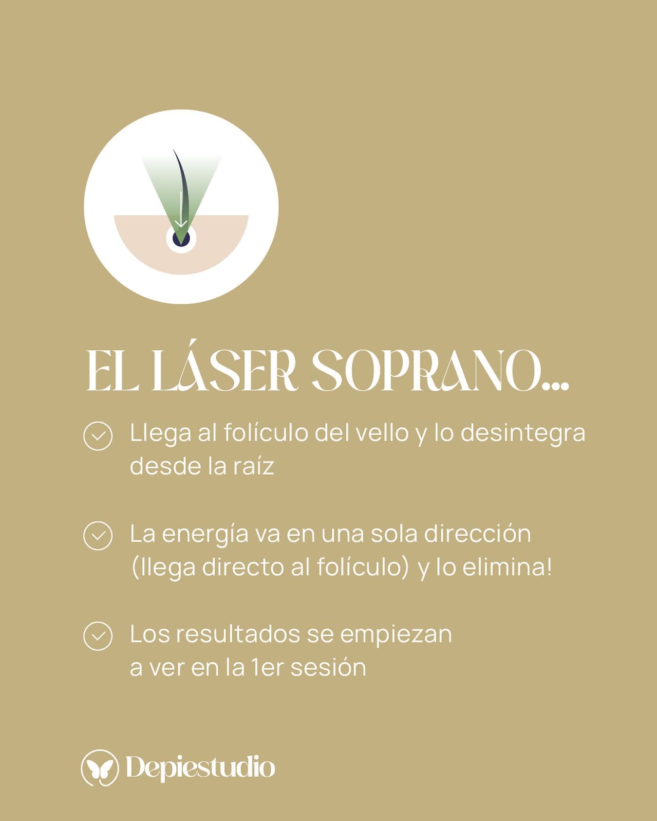 Placa de Depiestudio: El láser Soprano llega al folículo del vello y lo desintegra desde la raíz; la energía va en una sola dirección; los resultados se empiezan a ver en la primera sesión